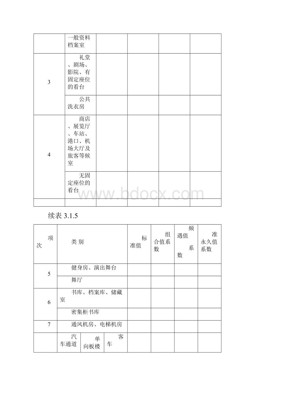 活荷载取值.docx_第2页