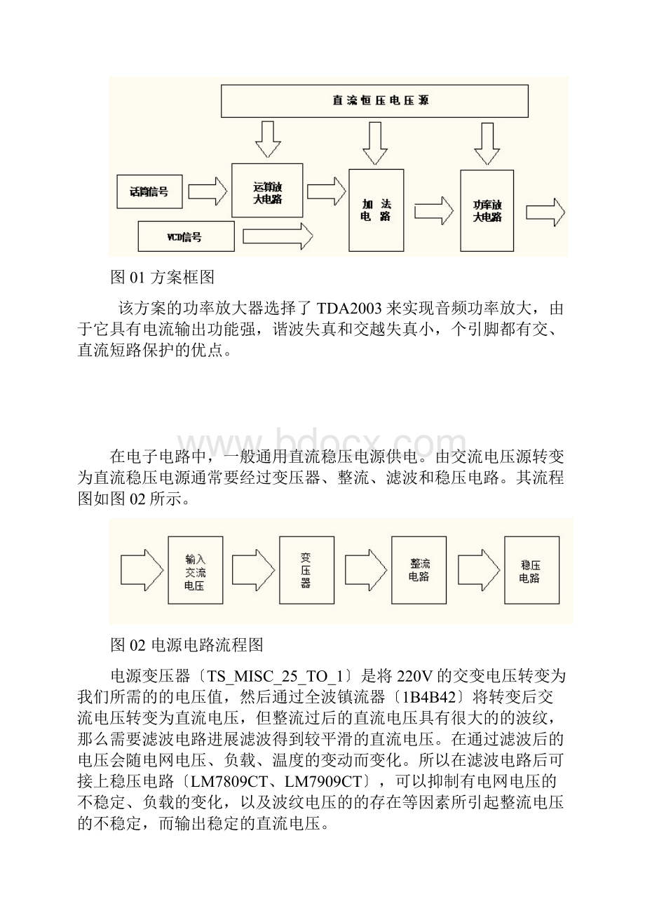 高保真音频功率放大器.docx_第3页