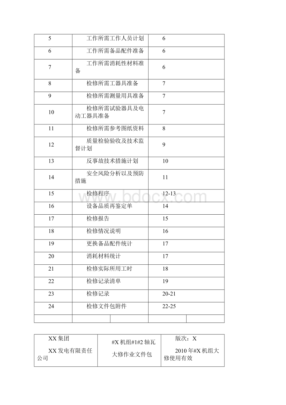 汽轮机瓦检修作业文件包.docx_第2页