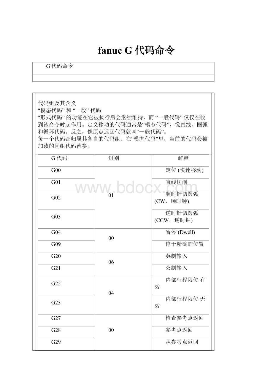 fanuc G代码命令.docx