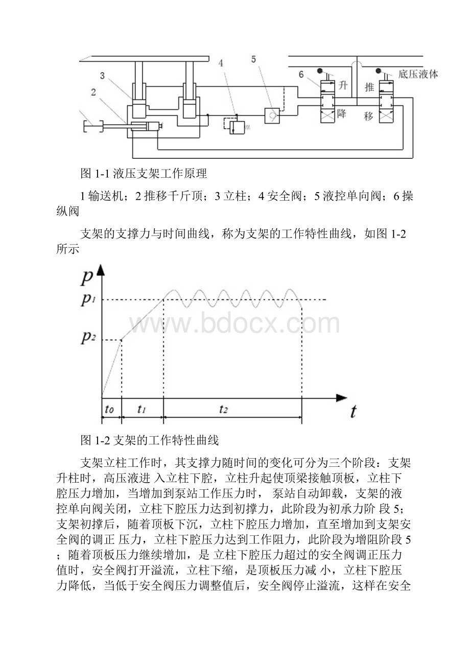 支撑掩护式液压支架设计.docx_第3页