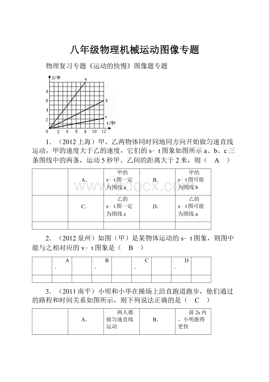 八年级物理机械运动图像专题.docx_第1页