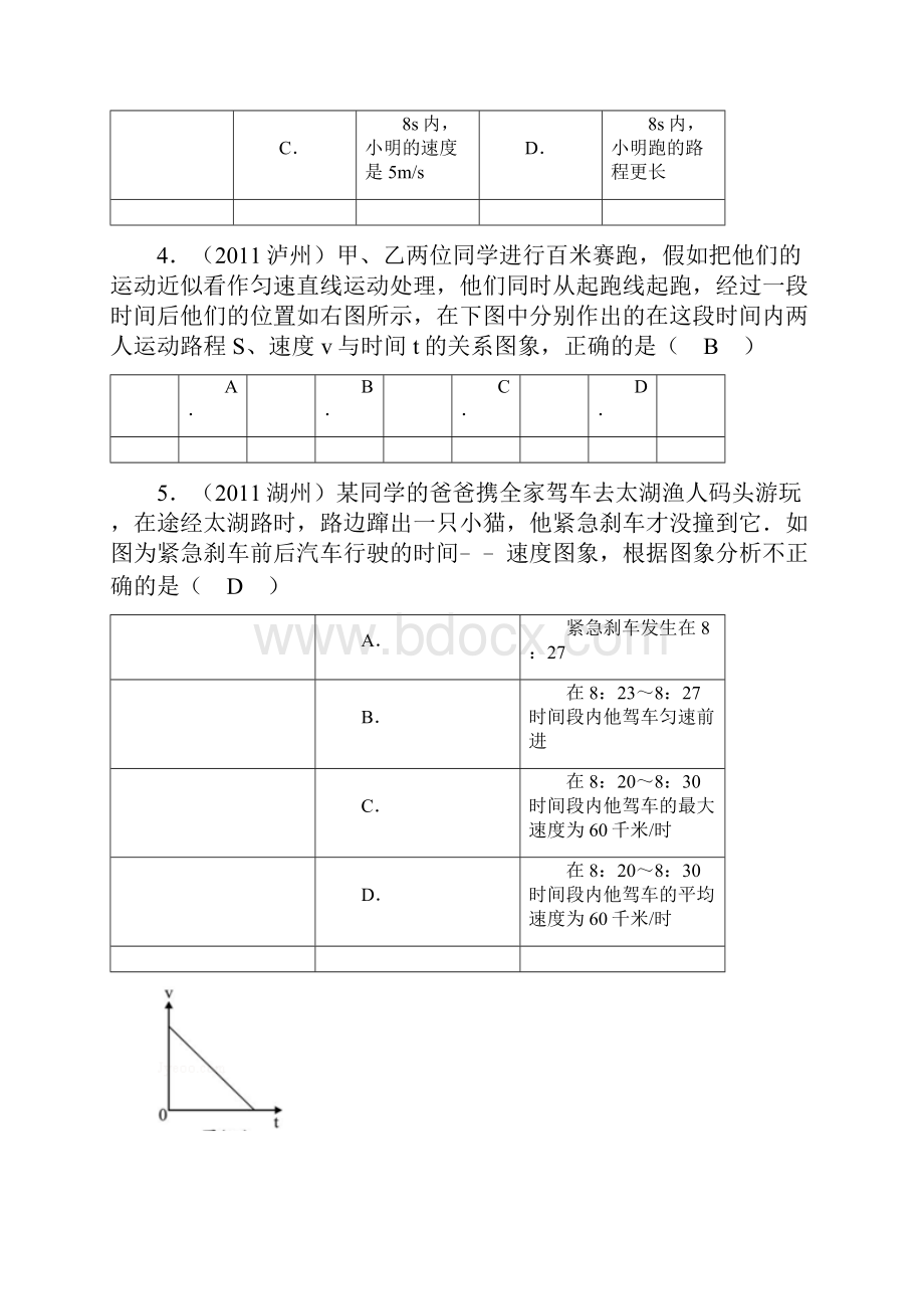 八年级物理机械运动图像专题.docx_第2页