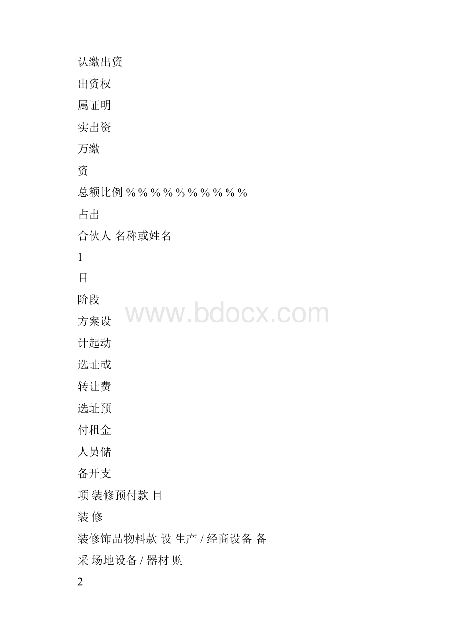 众筹执行版合伙协议合同.docx_第2页