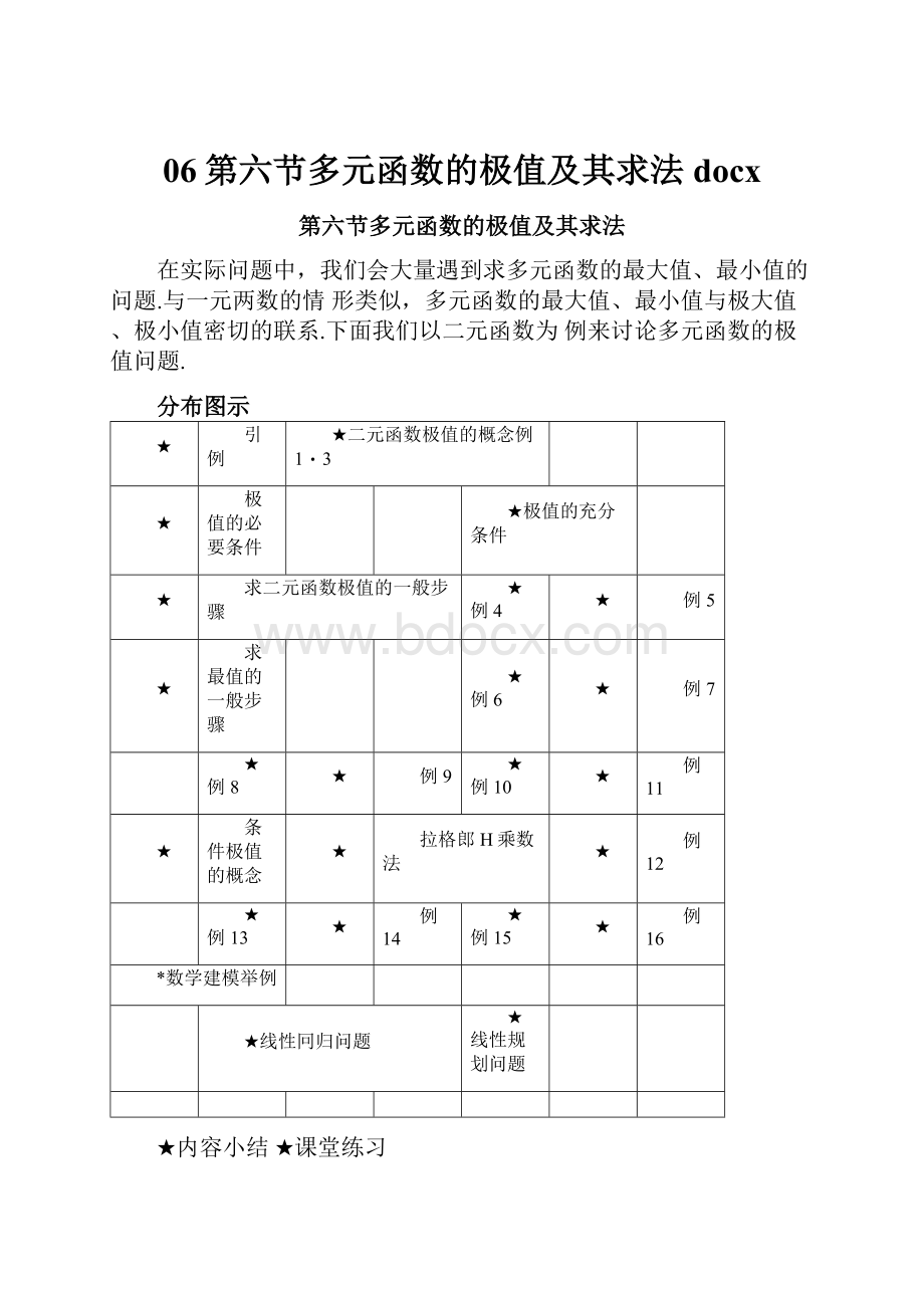 06第六节多元函数的极值及其求法docx.docx