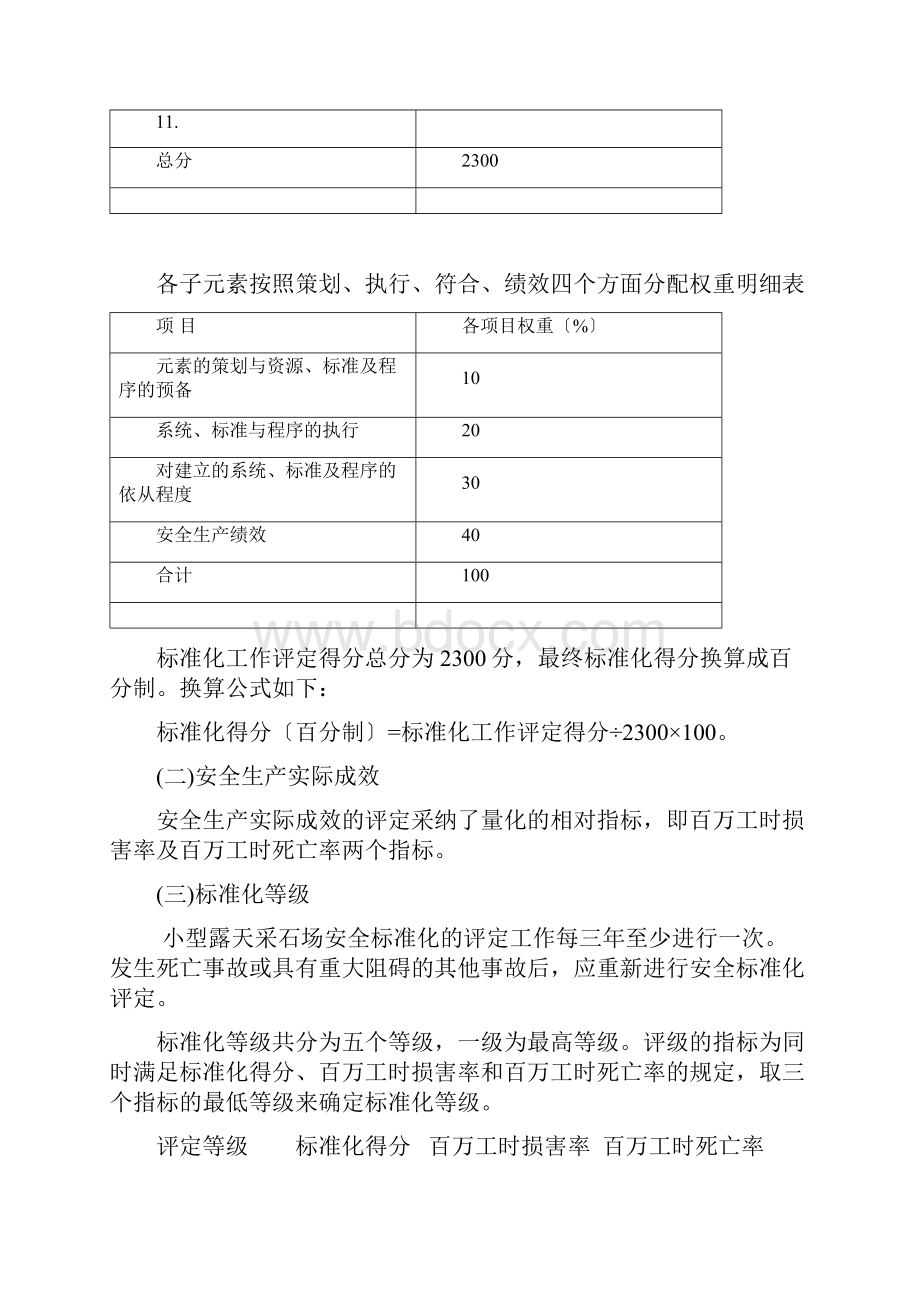 小型露天采石场安全标准化评定标准.docx_第3页