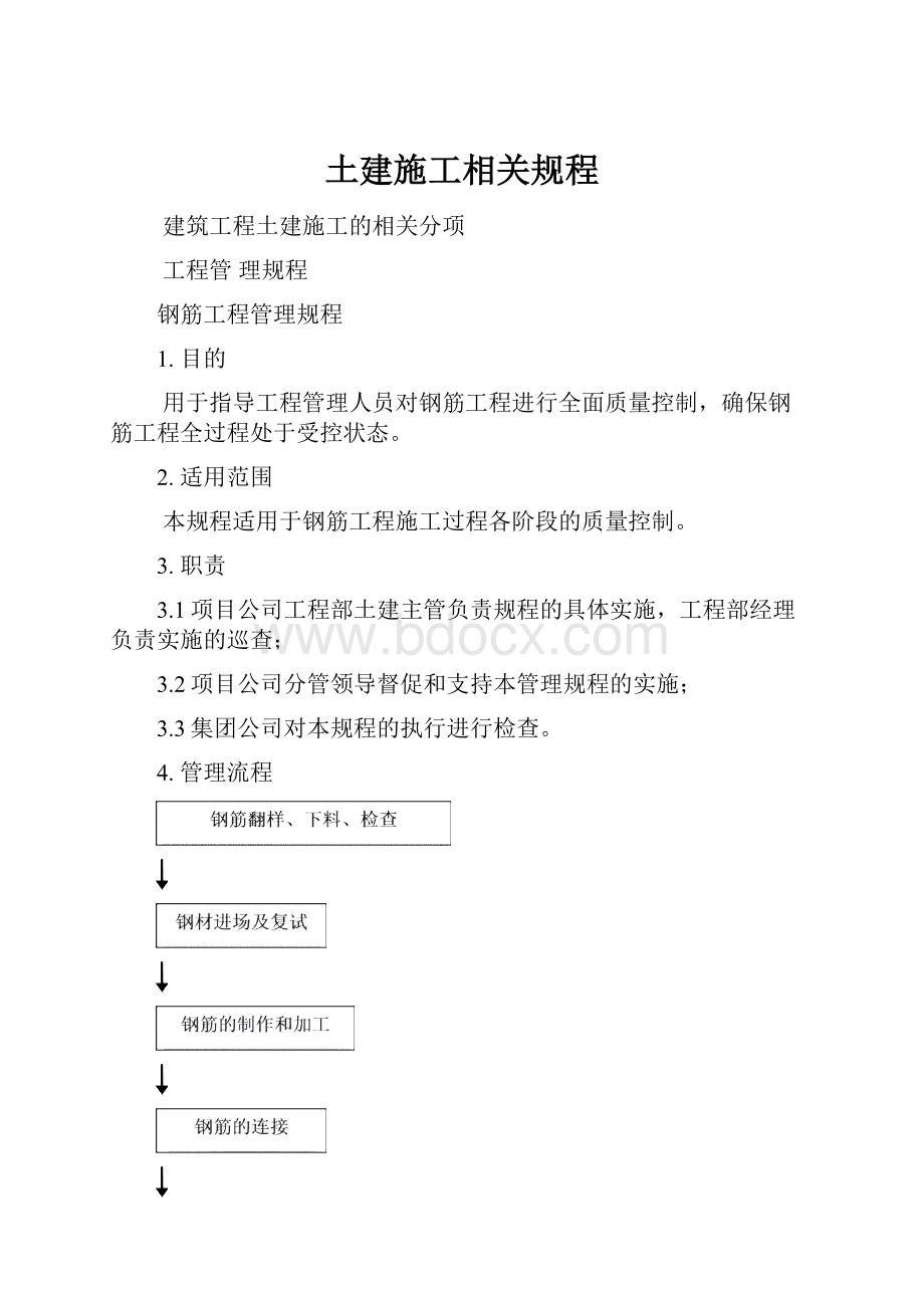 土建施工相关规程.docx_第1页