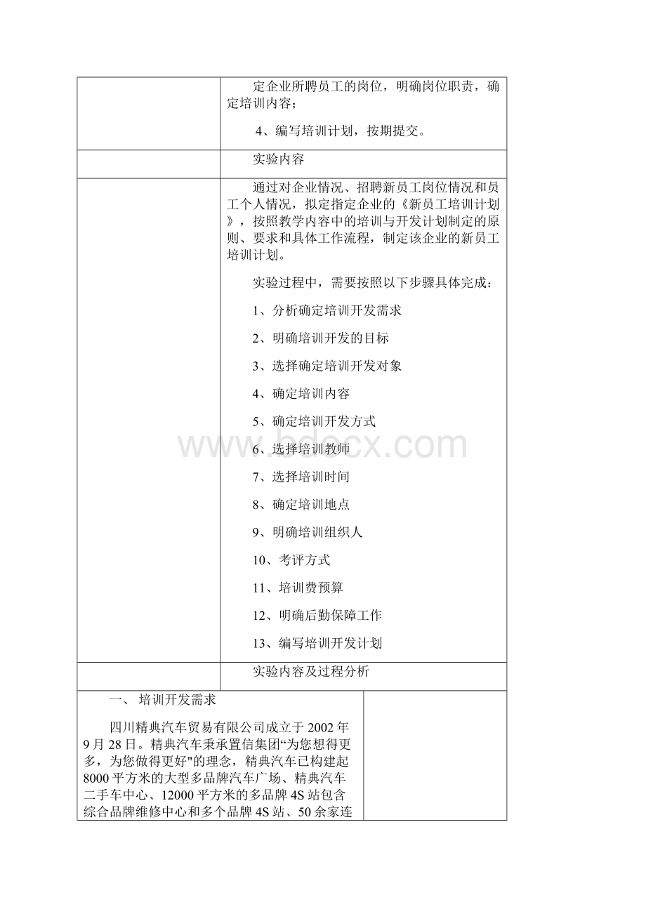 培训与开发实验报告.docx_第2页