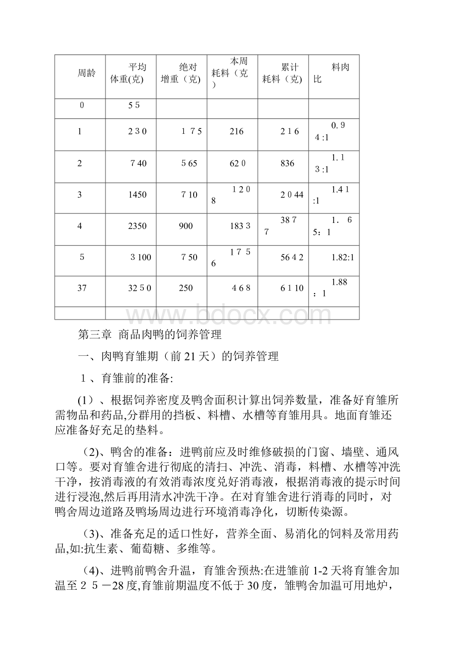 肉鸭饲养管理手册.docx_第3页