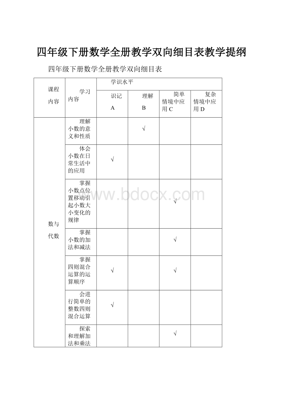 四年级下册数学全册教学双向细目表教学提纲.docx_第1页