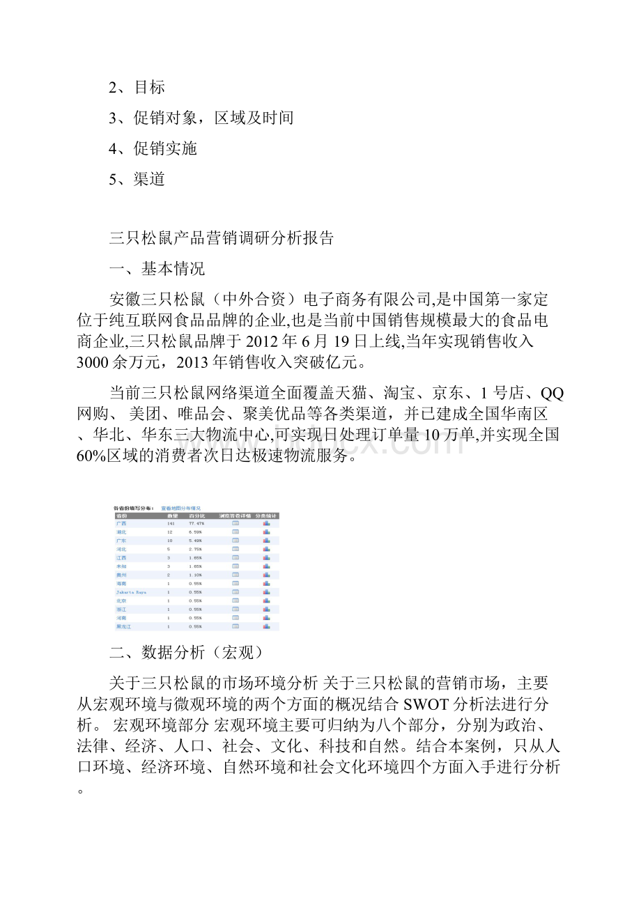 三只松鼠产品营销调研分析报告.docx_第2页