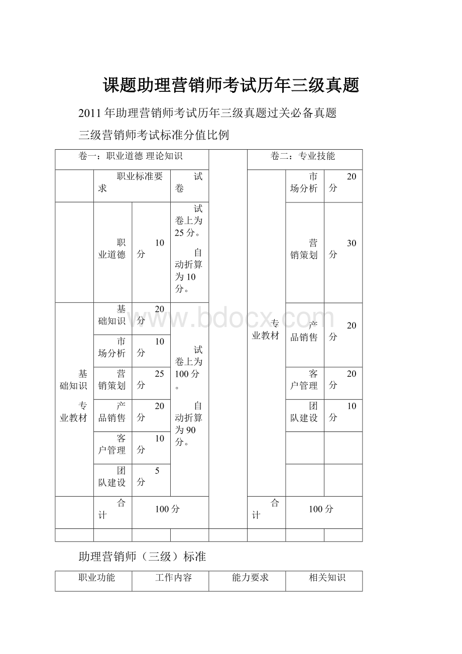 课题助理营销师考试历年三级真题.docx