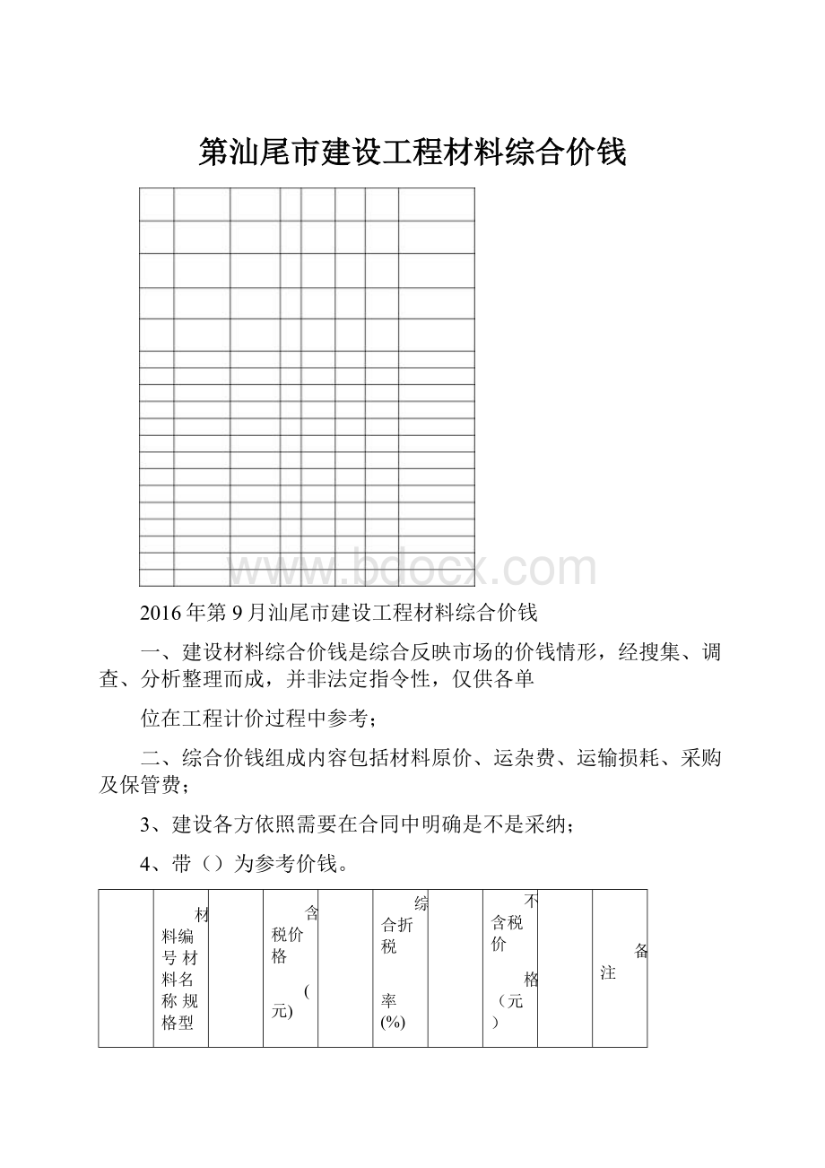 第汕尾市建设工程材料综合价钱.docx_第1页