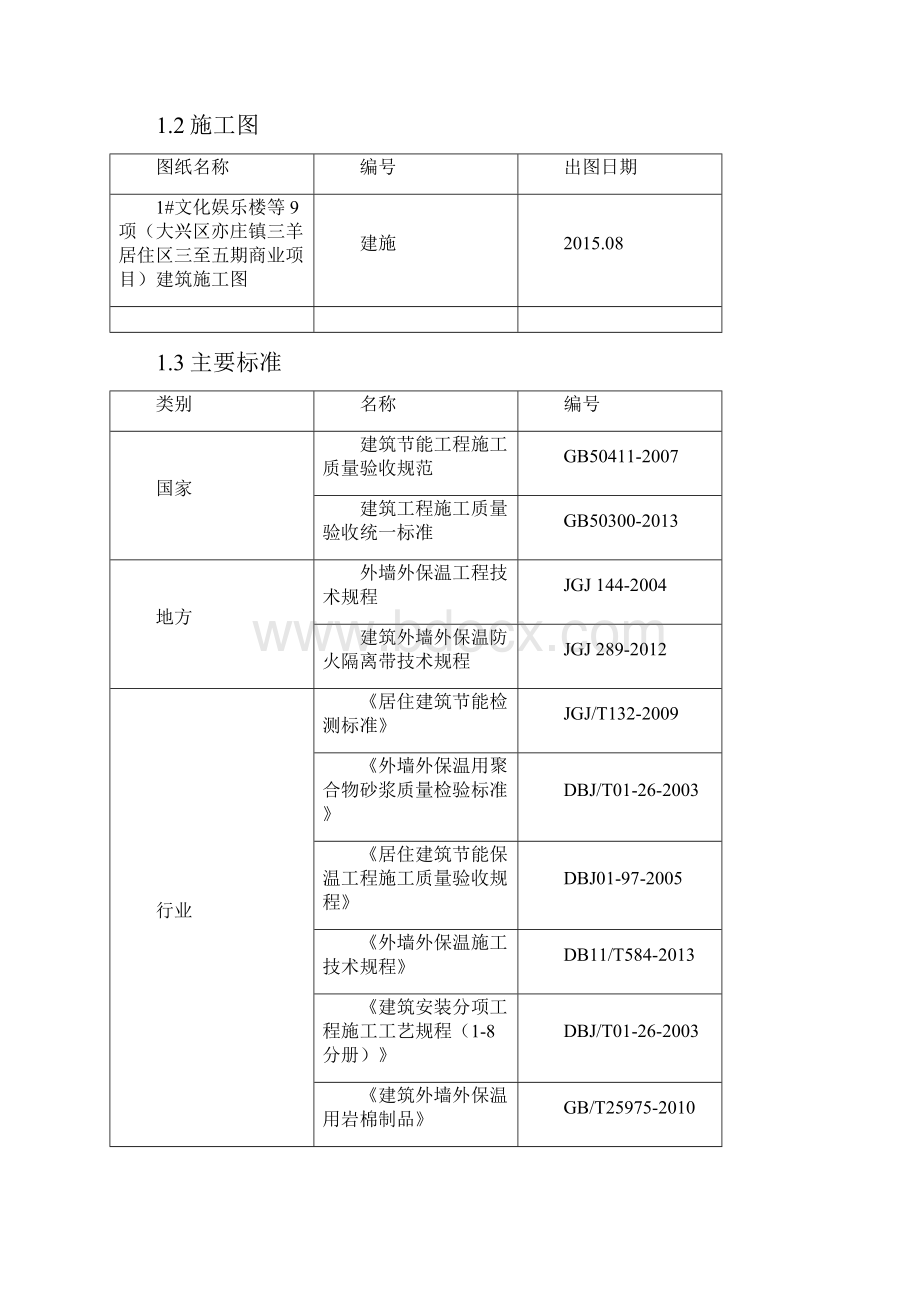 保温施工方案.docx_第2页