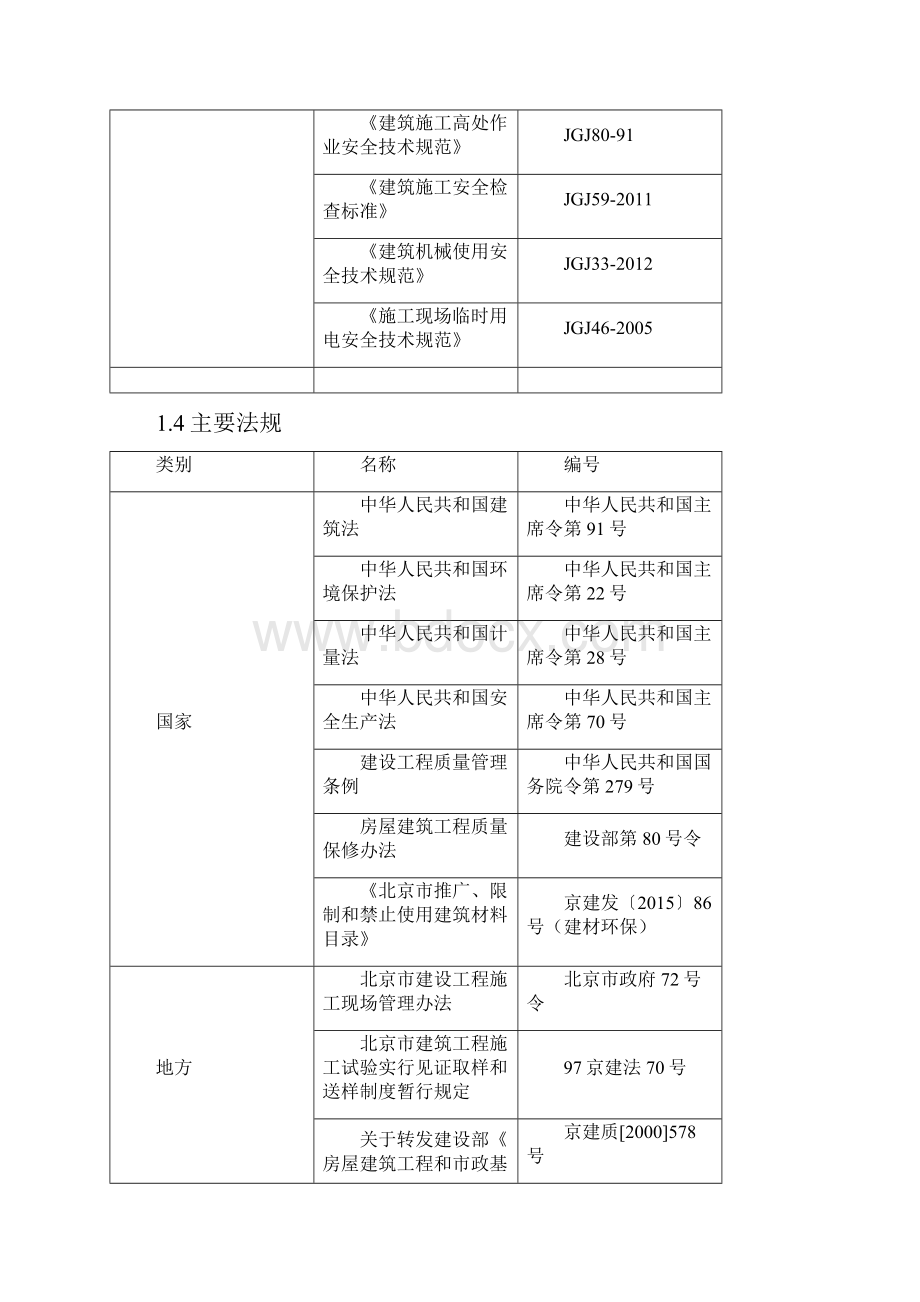 保温施工方案.docx_第3页