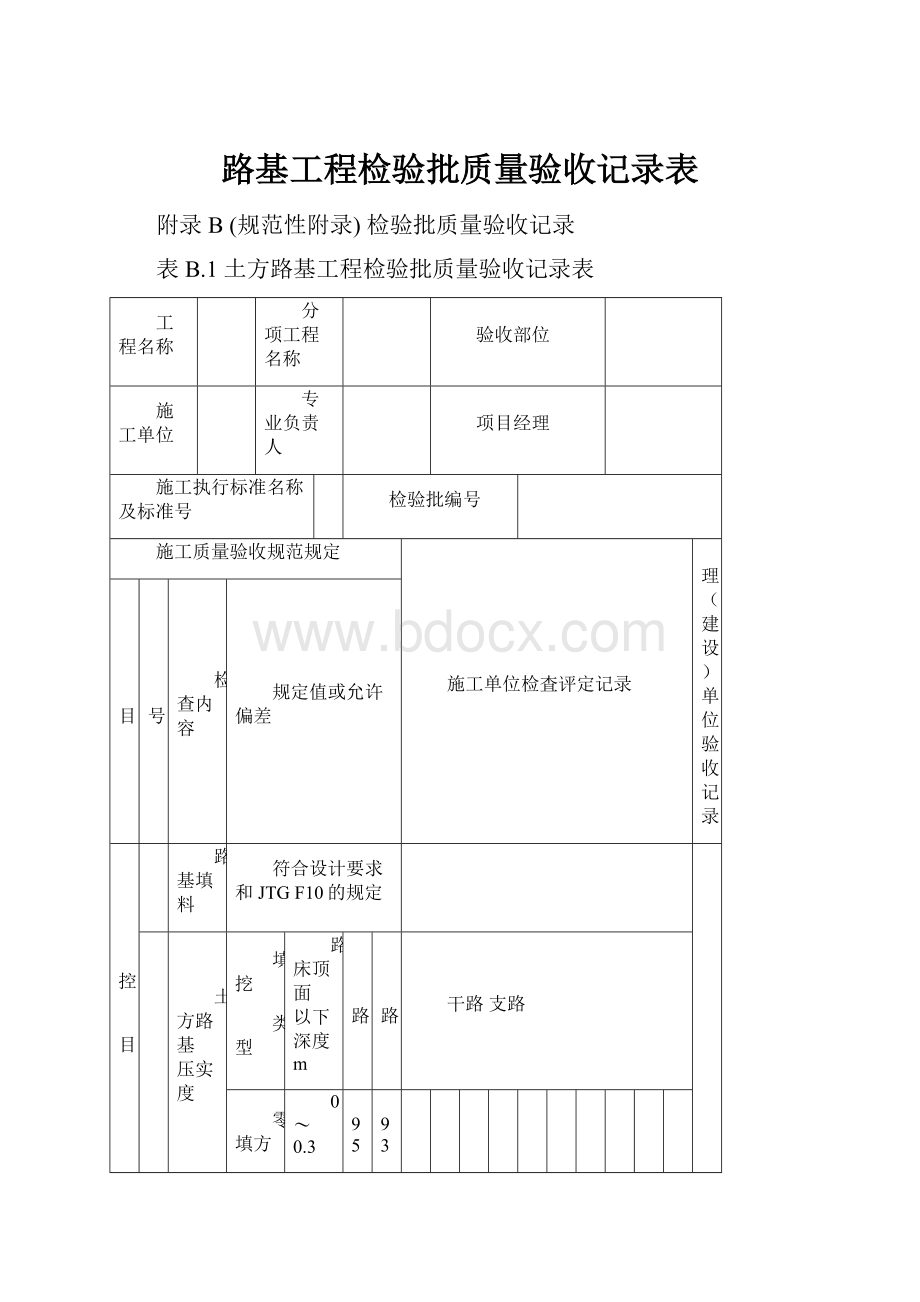 路基工程检验批质量验收记录表.docx