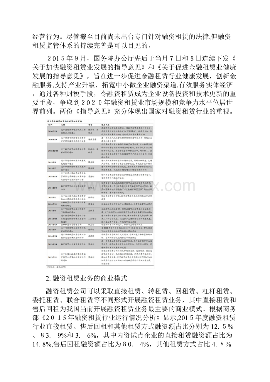 融资租赁的业务模式和盈利模式.docx_第2页