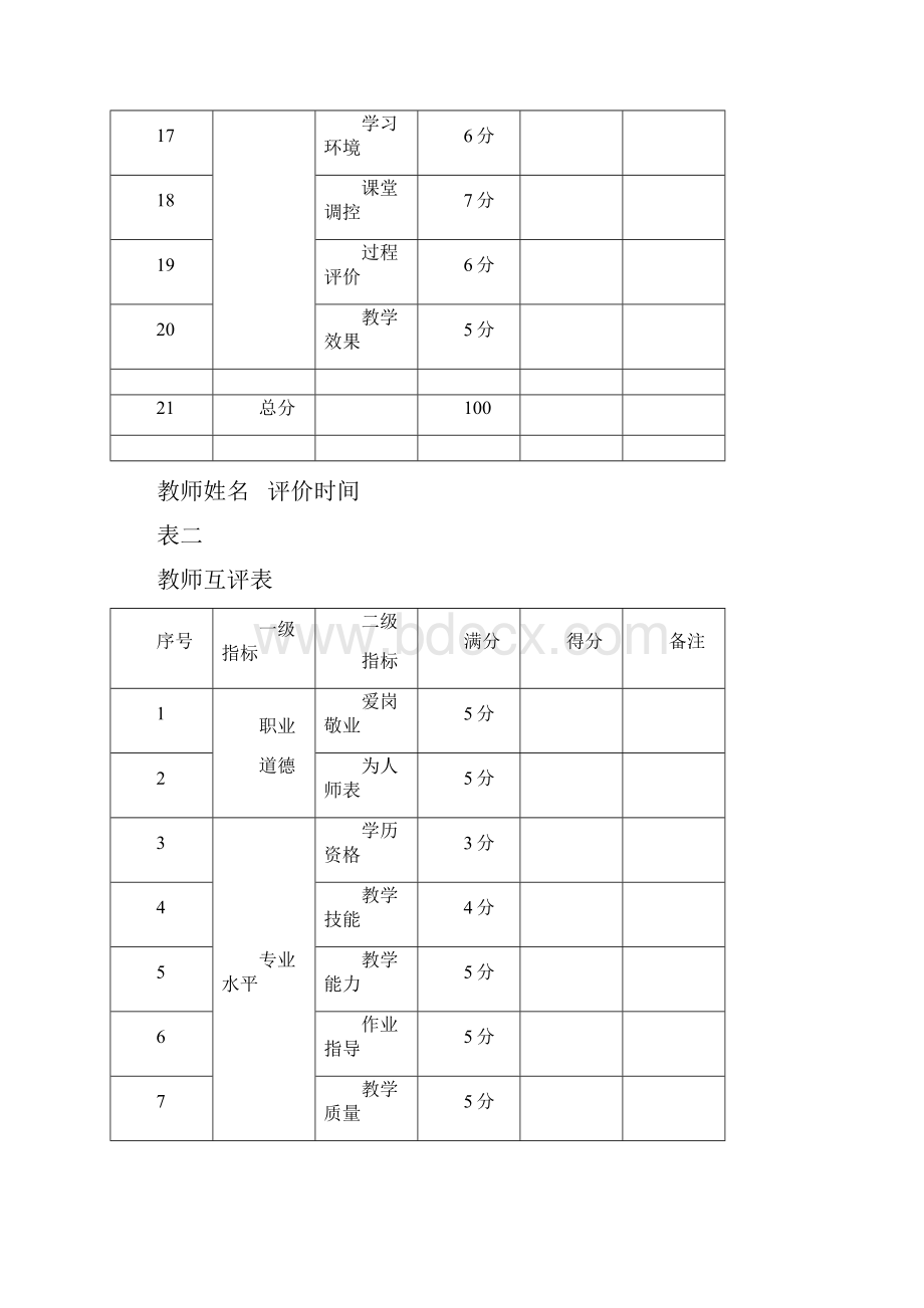 学校教师相关评价表格.docx_第3页