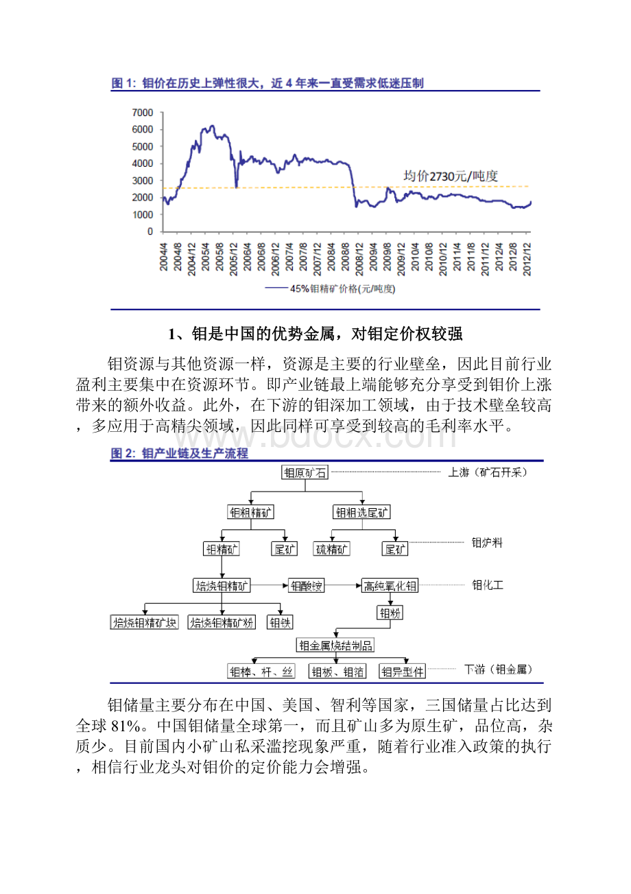 钼行业分析报告.docx_第3页