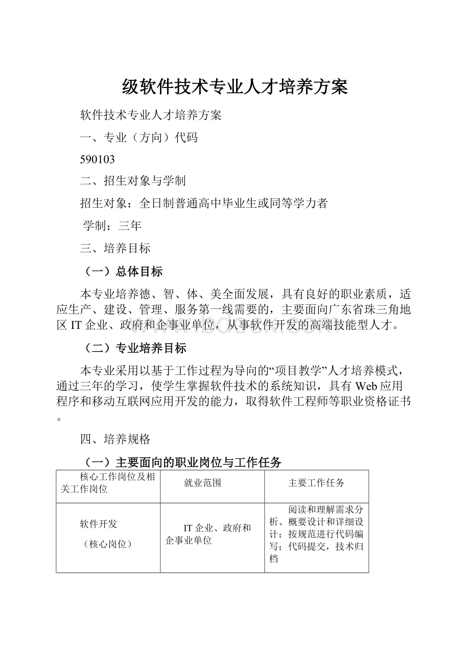 级软件技术专业人才培养方案.docx_第1页