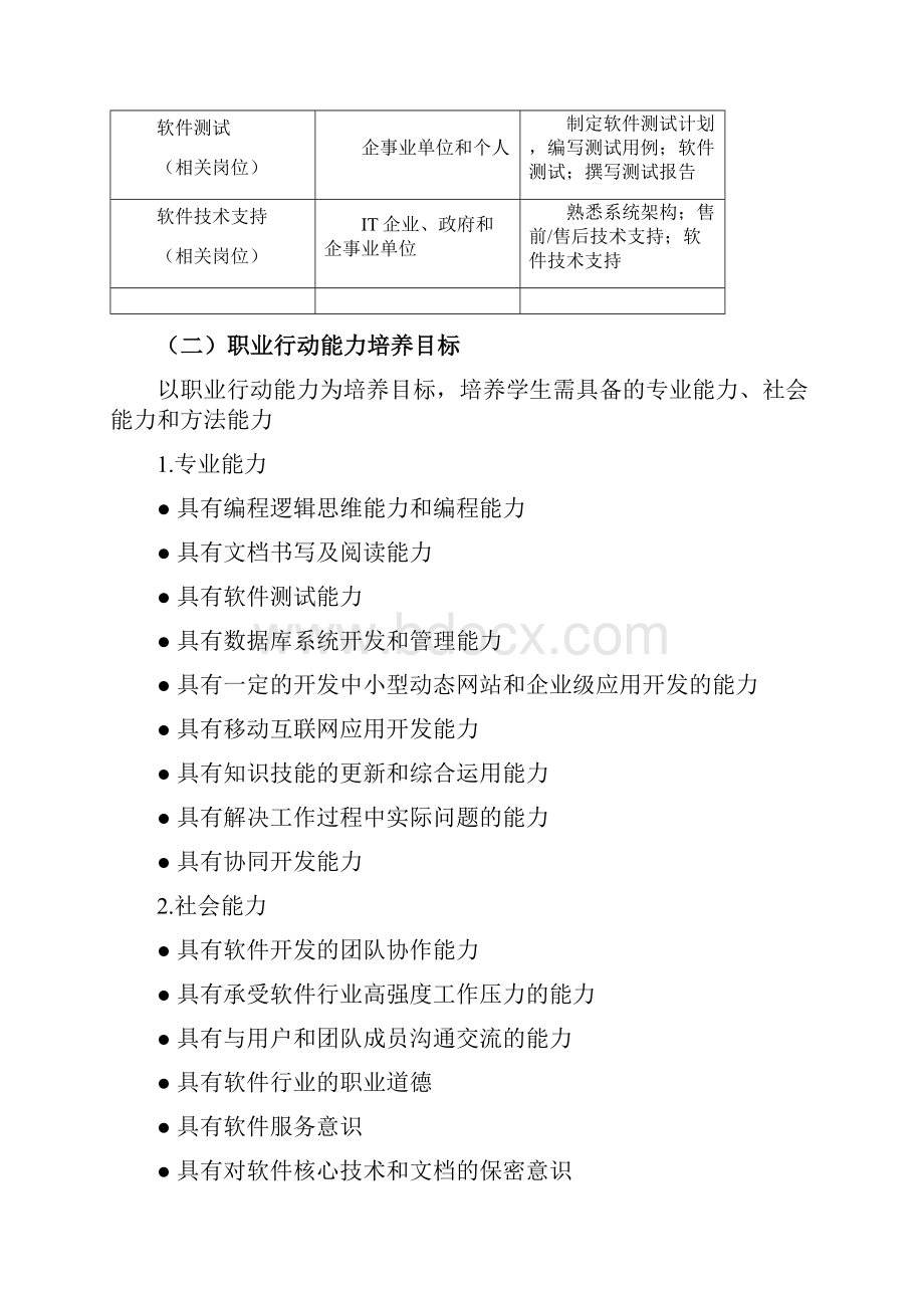 级软件技术专业人才培养方案.docx_第2页