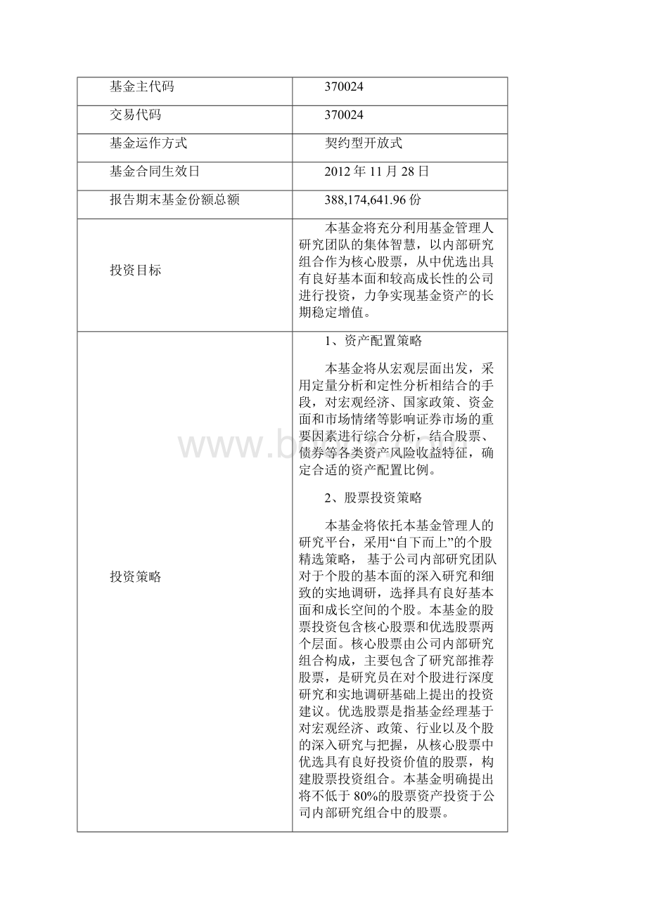 上投摩根核心优选混合型证券投资基金.docx_第2页