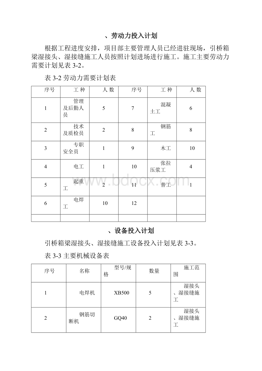 湿接头 湿接缝施工技术方案.docx_第3页