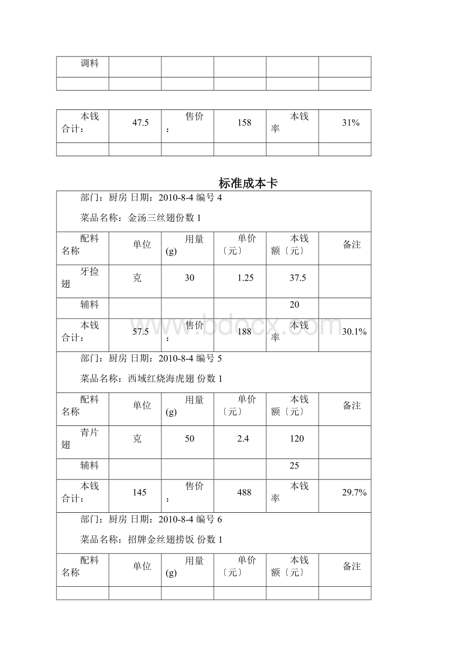 餐饮业成本卡.docx_第2页