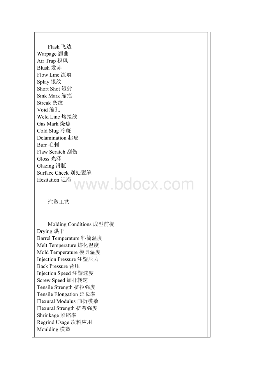 模具术语英文翻译.docx_第3页