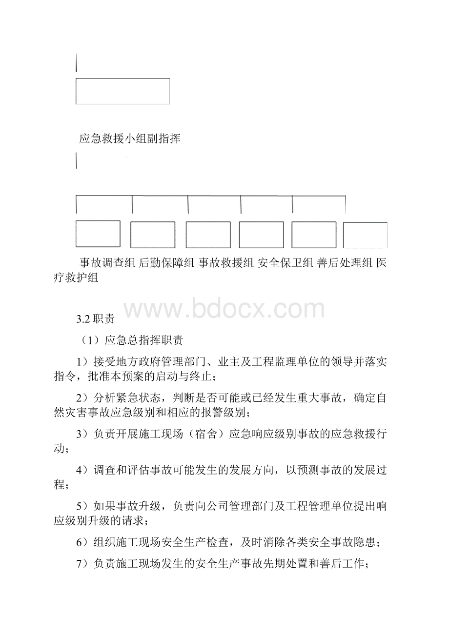 公路工程自然灾害应急专项预案.docx_第2页