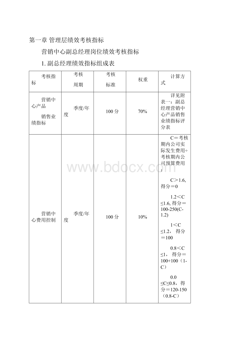 绩效考核体系407.docx_第3页