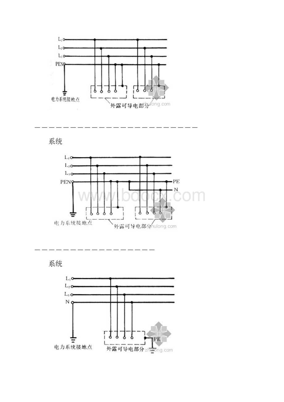 TT系统TN系统IT系统的区别.docx_第2页