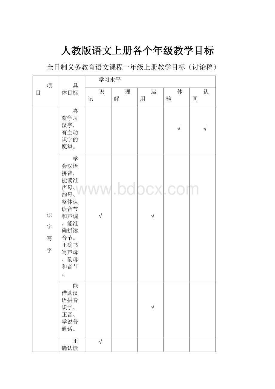 人教版语文上册各个年级教学目标.docx