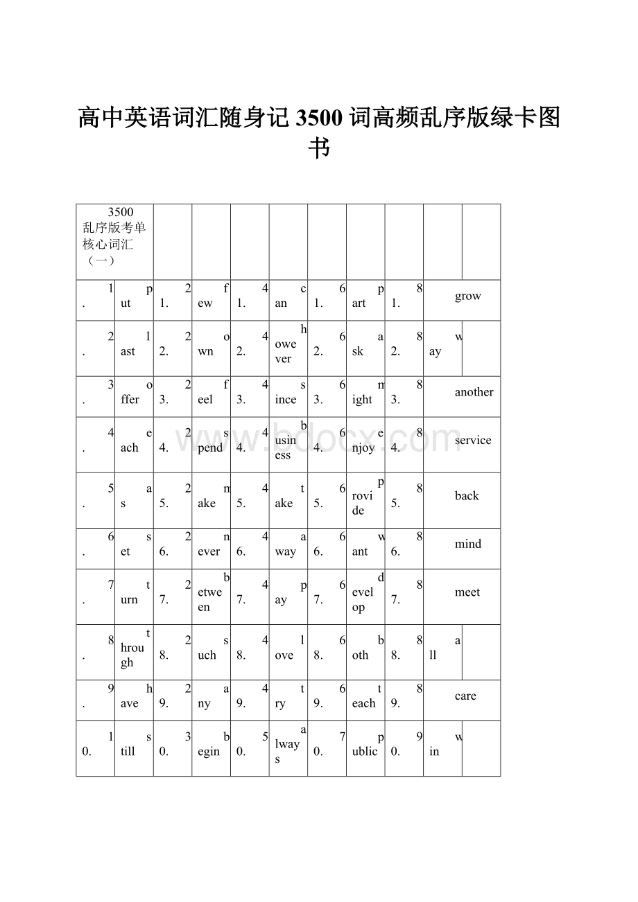 高中英语词汇随身记3500词高频乱序版绿卡图书.docx_第1页