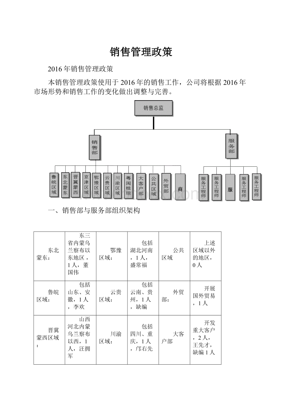 销售管理政策.docx_第1页