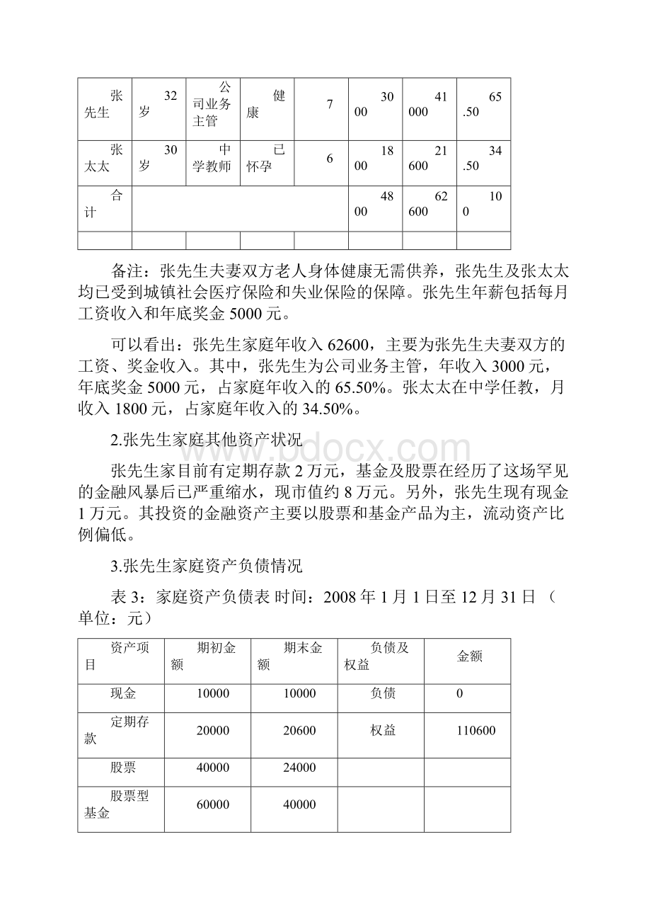 家庭理财规划书案例.docx_第3页