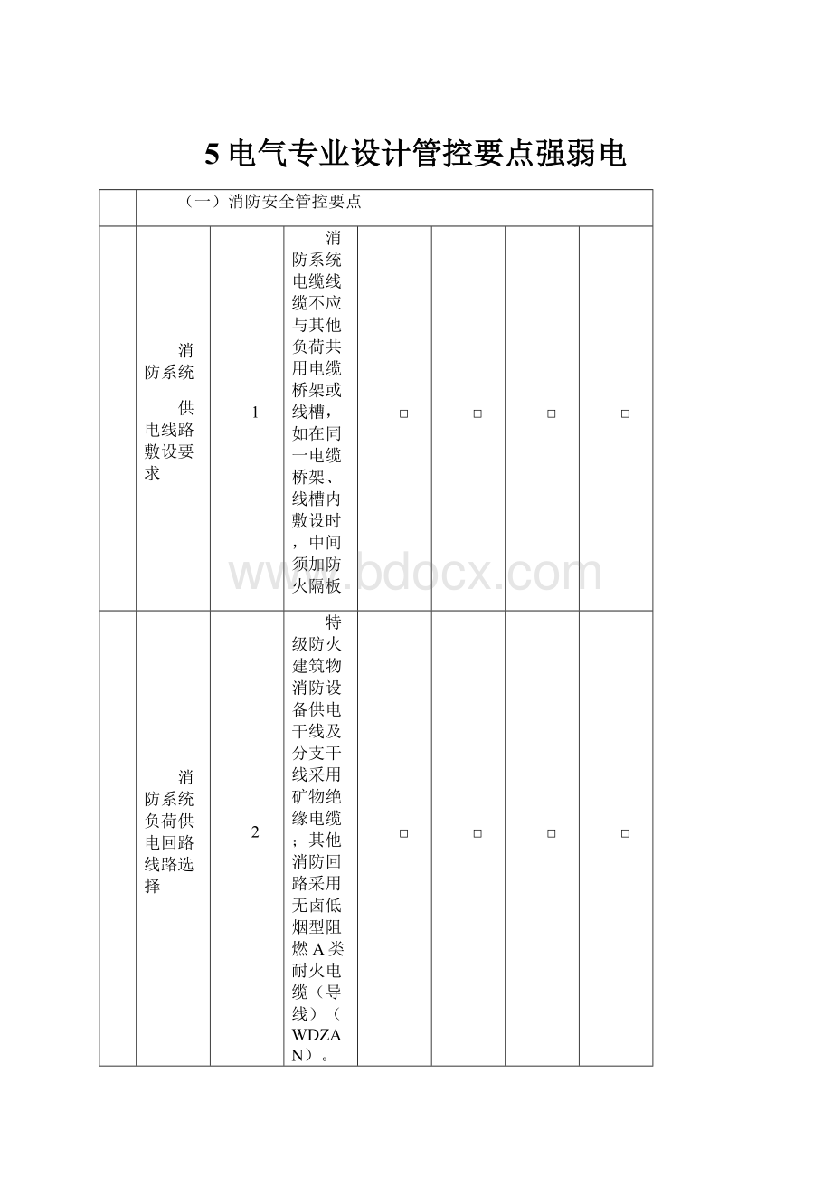 5电气专业设计管控要点强弱电.docx_第1页