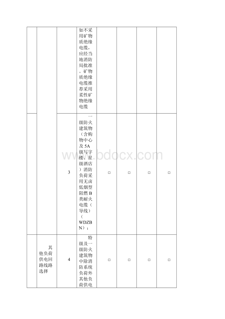 5电气专业设计管控要点强弱电.docx_第2页