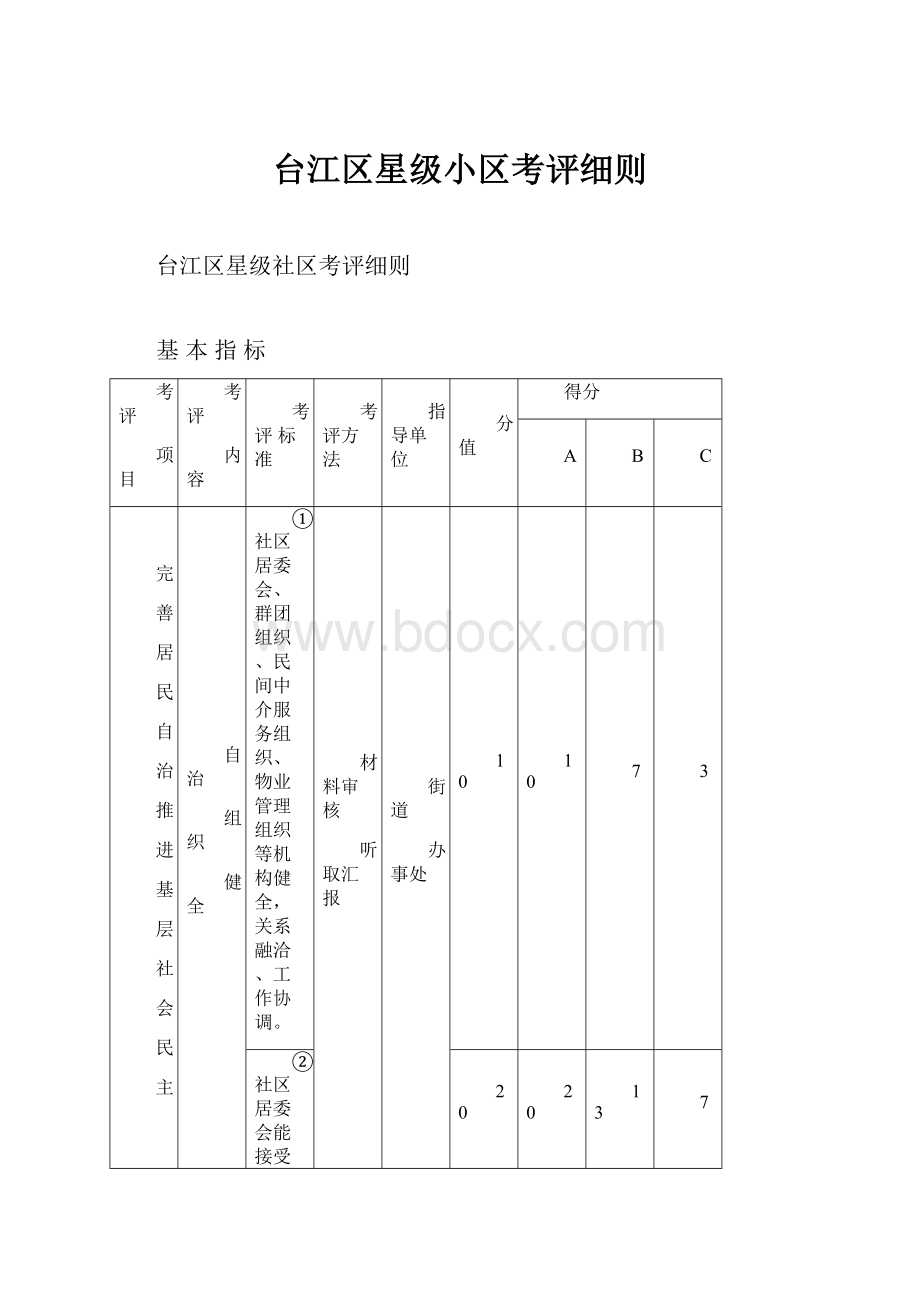 台江区星级小区考评细则.docx