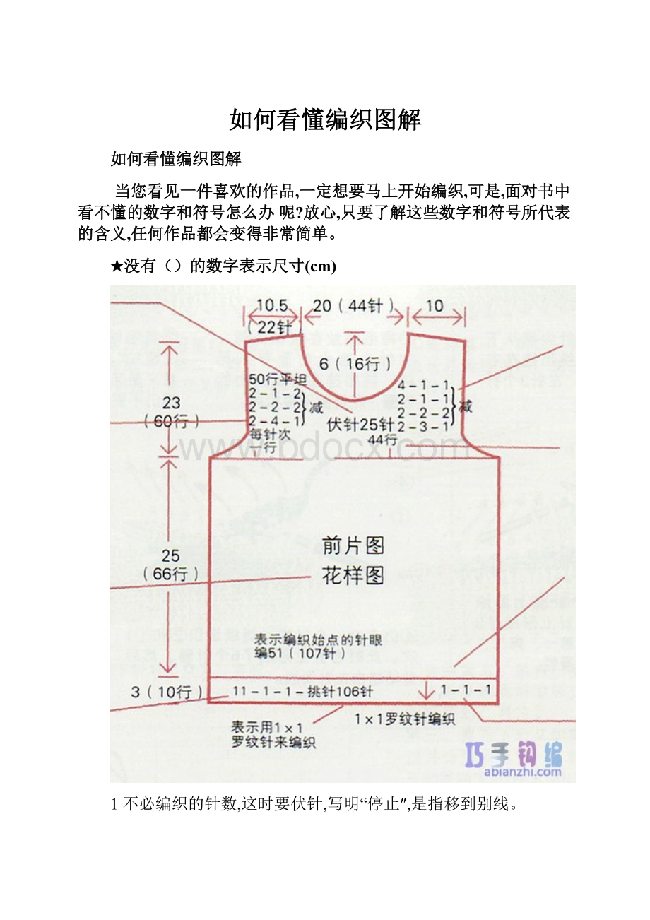 如何看懂编织图解.docx_第1页