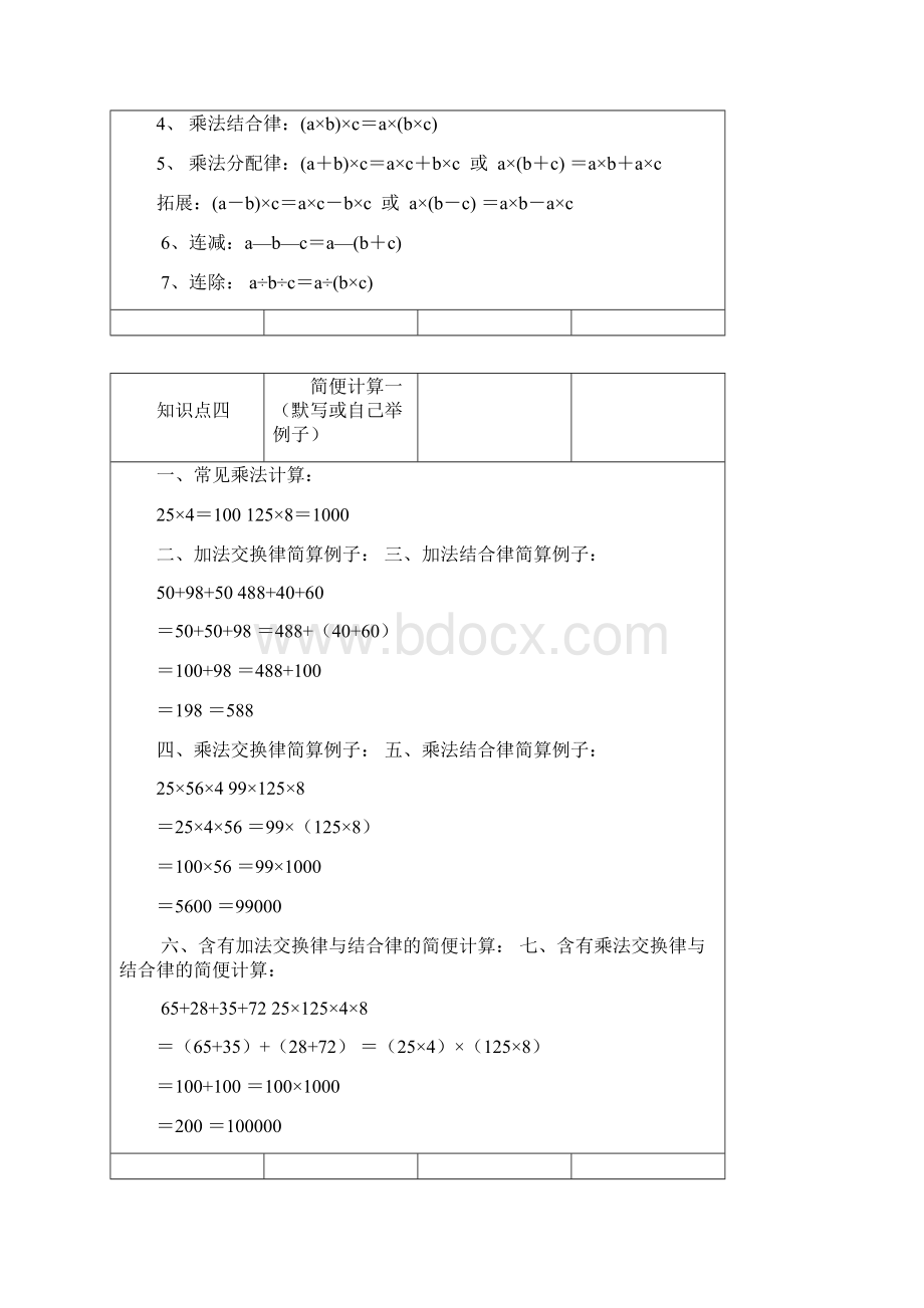 沪教版小学四年级数学下册知识点整理.docx_第2页