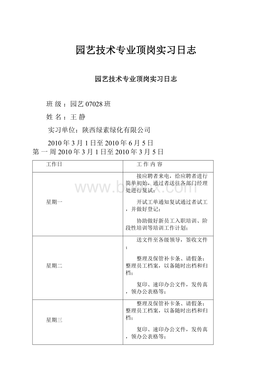 园艺技术专业顶岗实习日志.docx