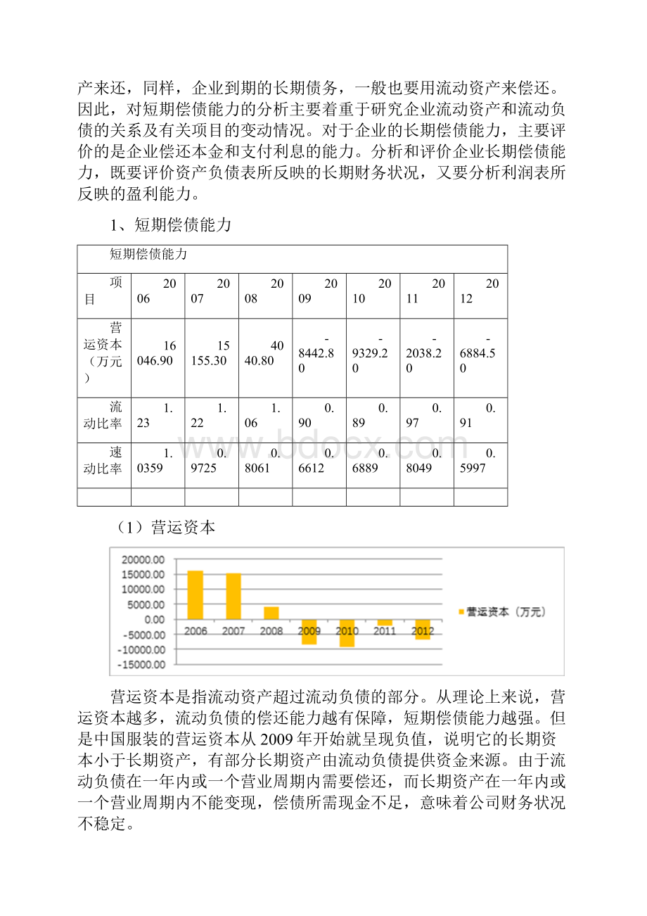 中国服装财务数据分析.docx_第2页