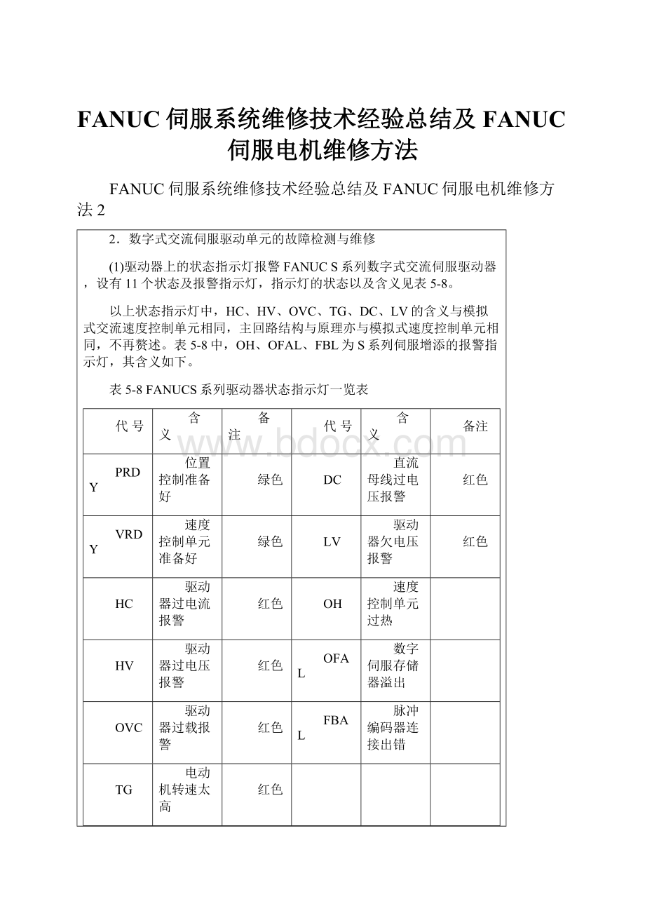 FANUC伺服系统维修技术经验总结及FANUC伺服电机维修方法.docx