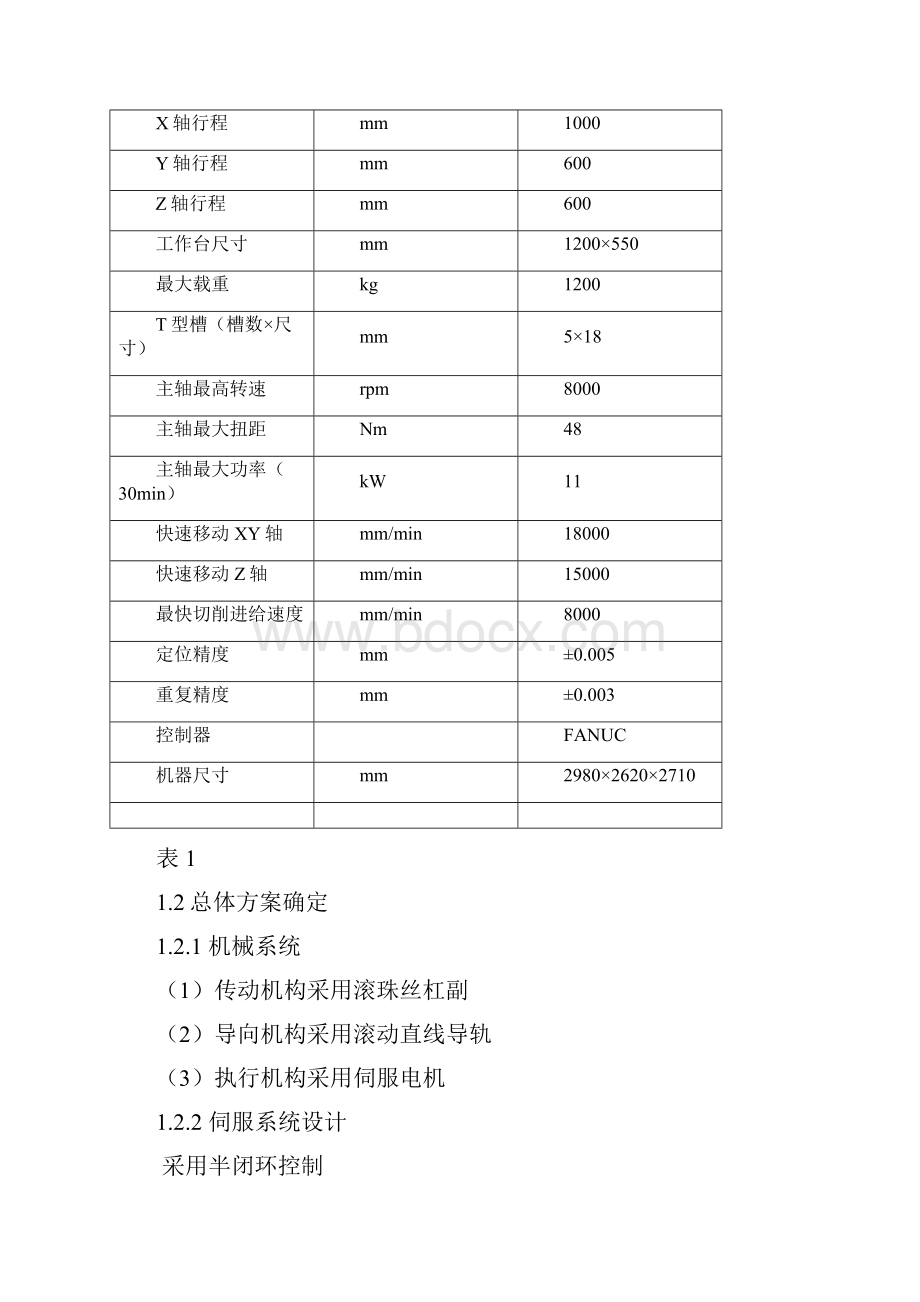 整理机电一体化系统设计.docx_第2页