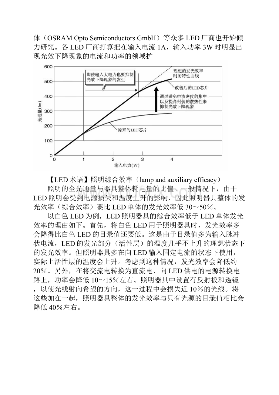 LED各种专业术语解释.docx_第2页