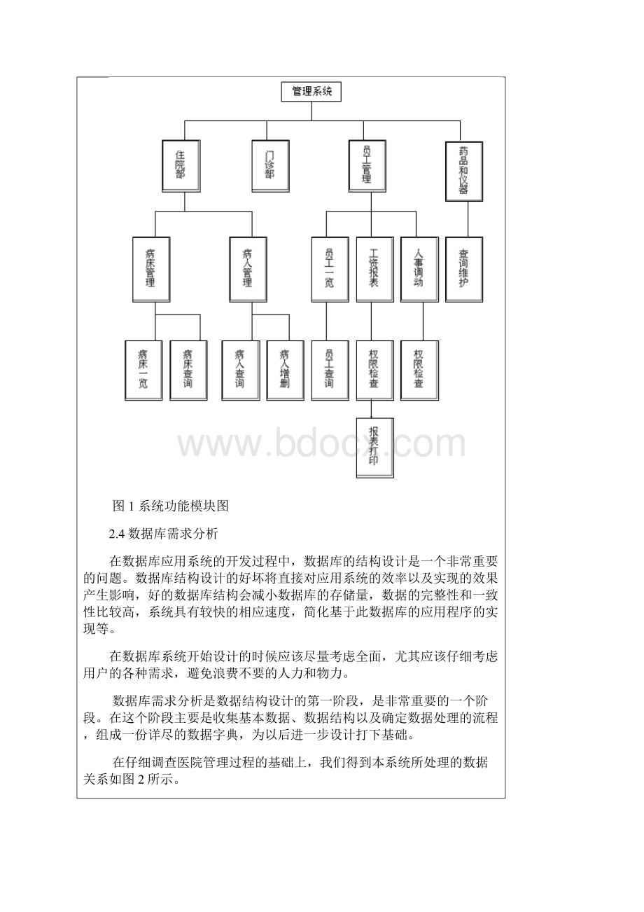 基于JAVA的医院管理系统课程设计论文.docx_第2页