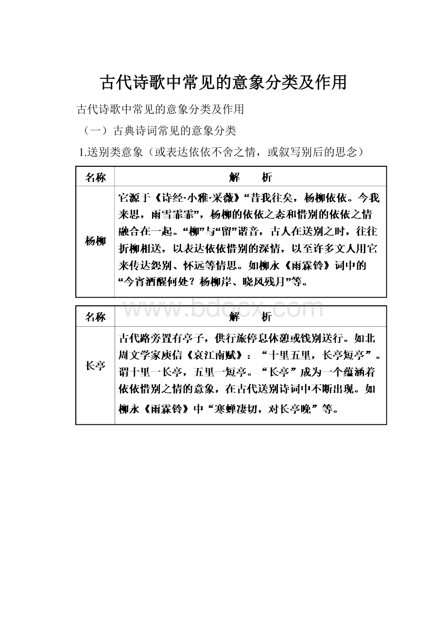 古代诗歌中常见的意象分类及作用.docx