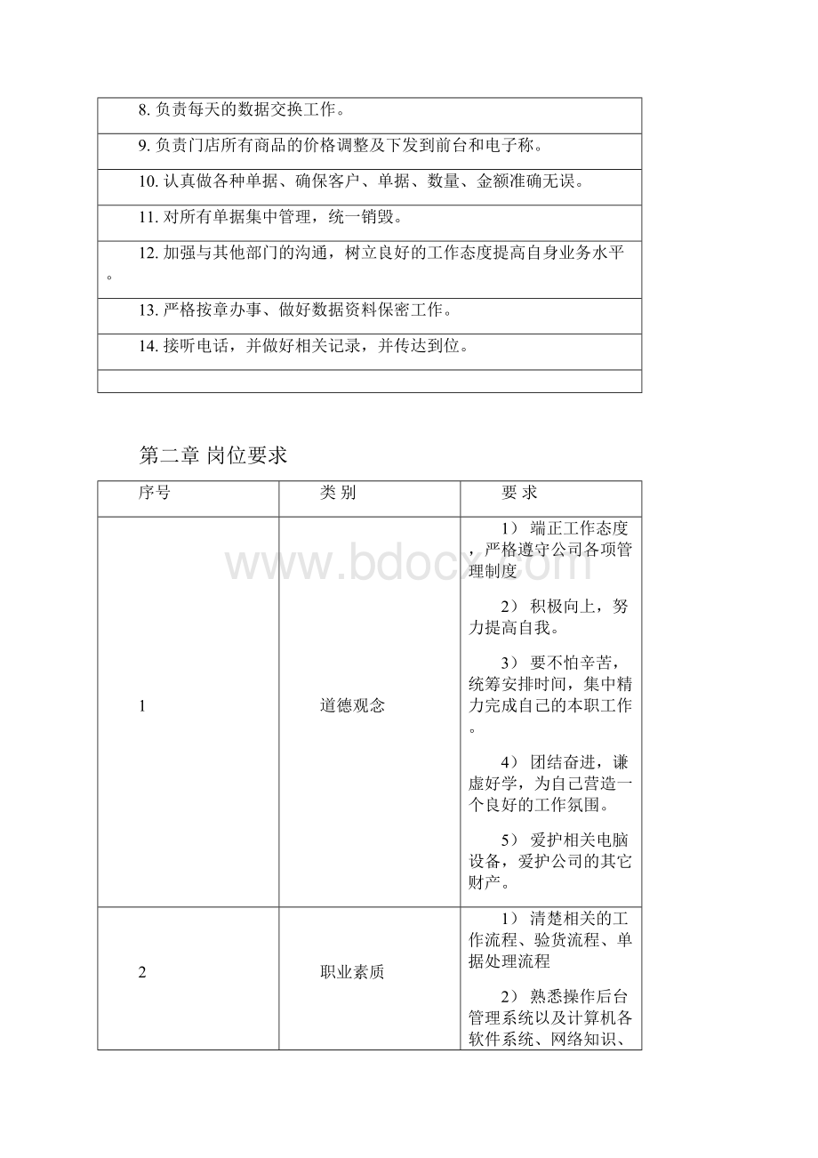 17收货员工作手册.docx_第2页