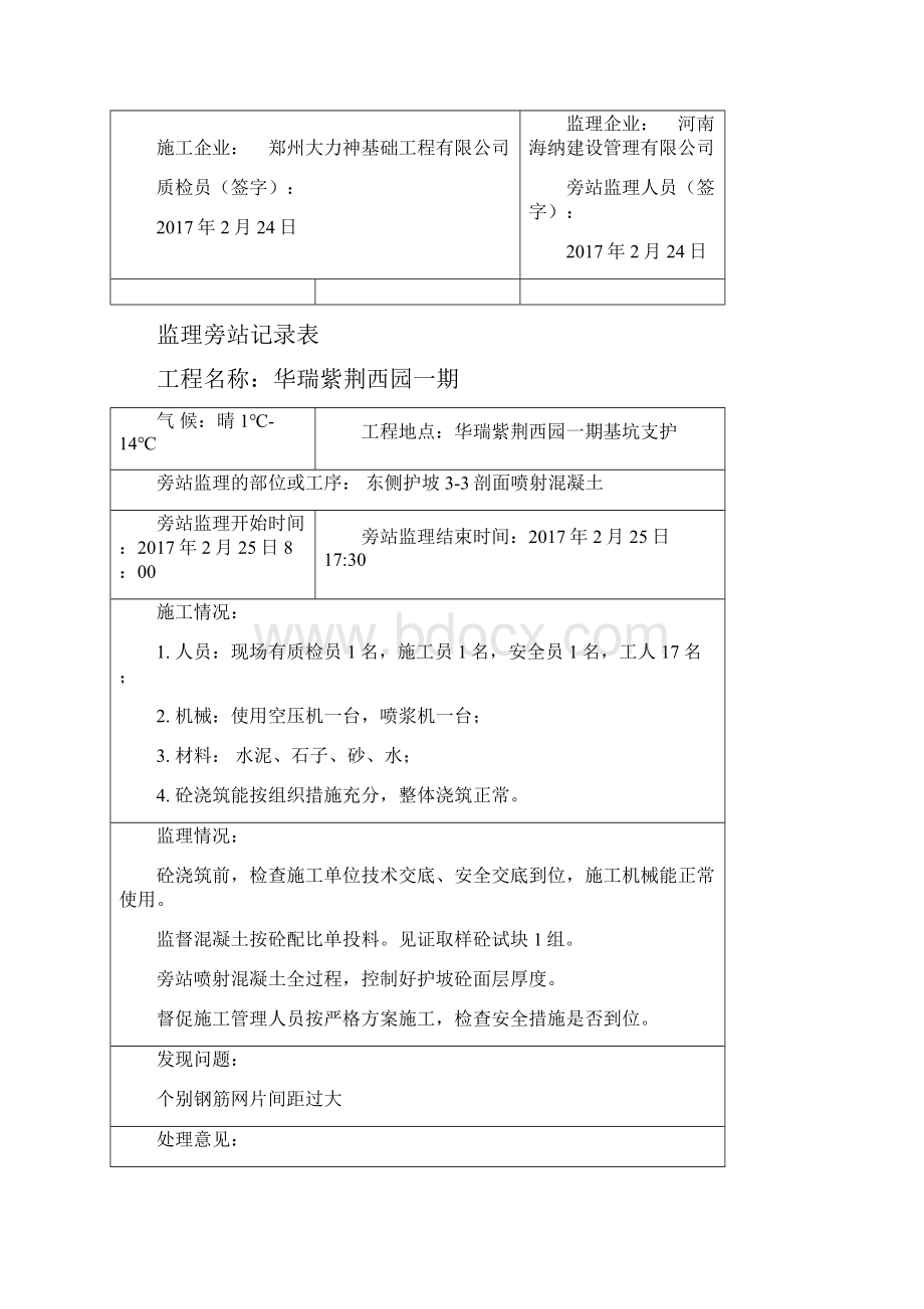 基坑支护护坡喷射砼旁站记录.docx_第3页